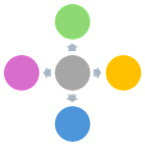 Some colored circles representing the Aspect concept.