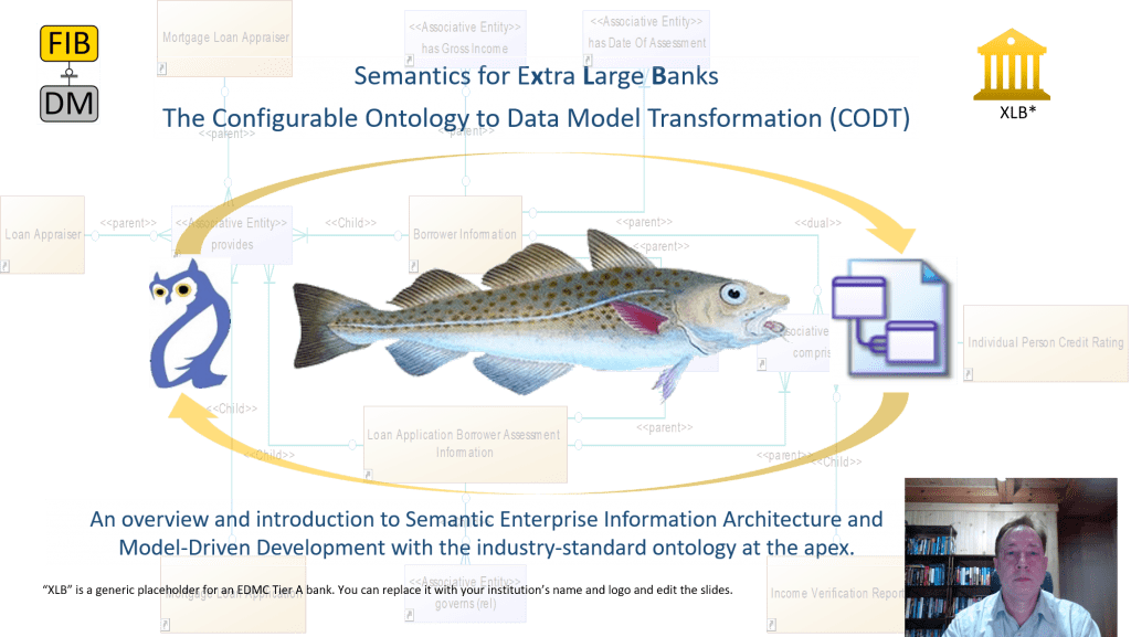 Ontology Data Model Transformation tutorial - frontpage