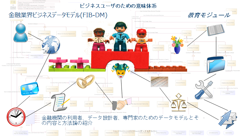 Semantics for Japanese Finance Users slide 01 - Frontpage
