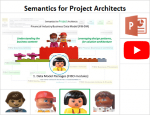Semantics for Project Architects (resource info card)