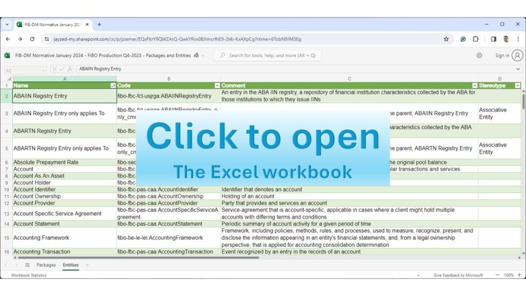 A screenshot of FIBO Data Model packages and entities report in MS Excel online.