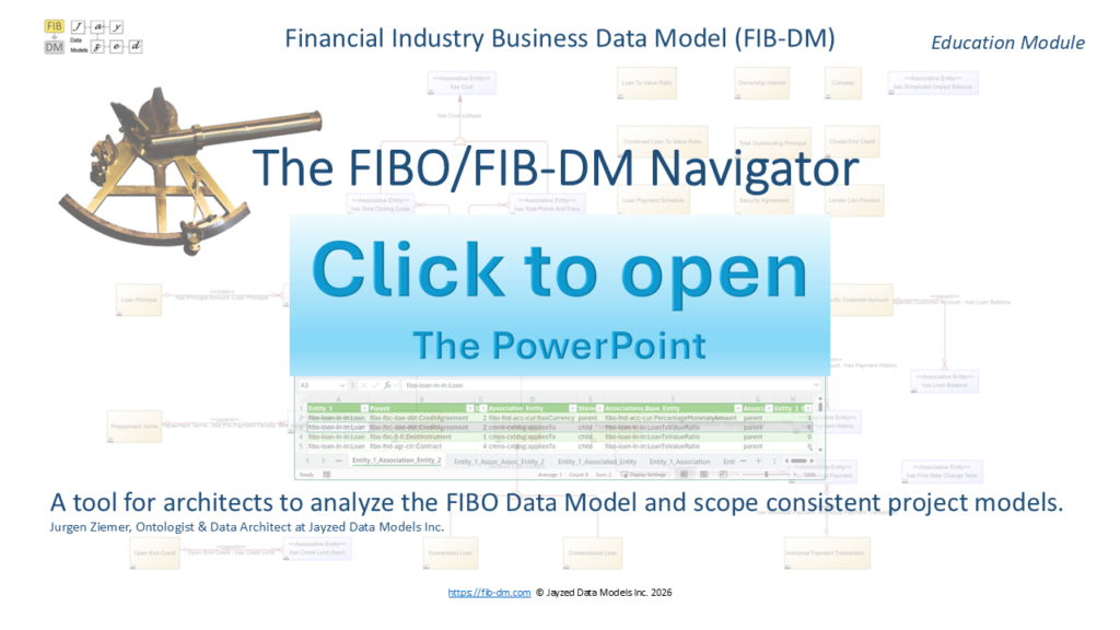 The FIBO/FIB-DM Navigator click to open image.