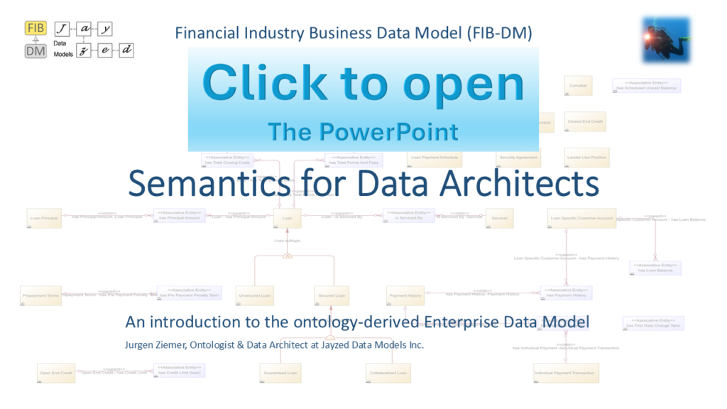 Click to open FIB-DM Semantics for Data Architects