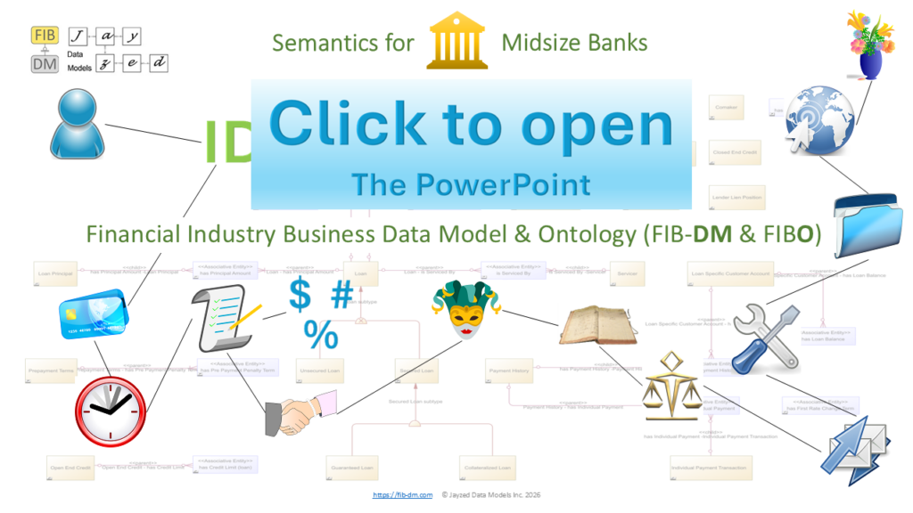 Click to open Semantics for Midsize Banks
