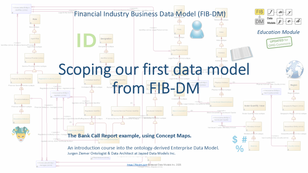 FIB-DM Scoping the first data model (cover slide)