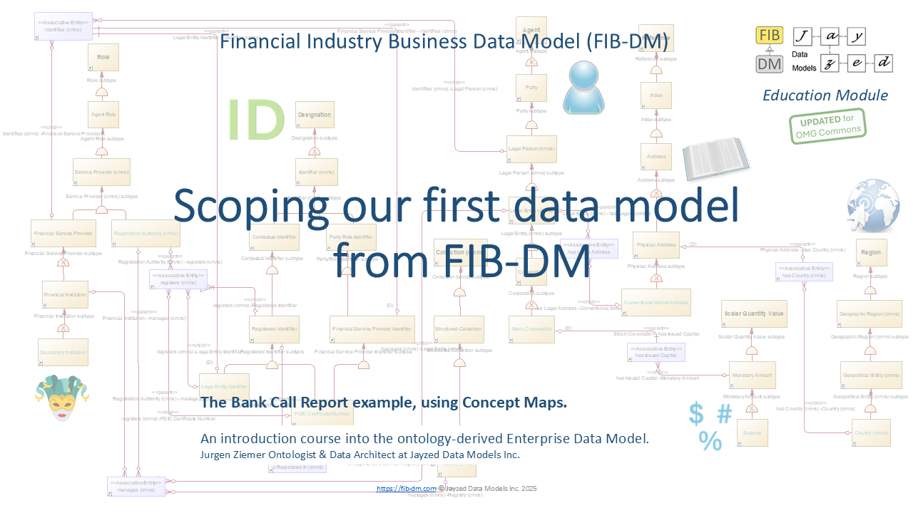 Education module: Scoping our first data model - Financial Industry ...