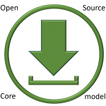 FIB-DM download widget