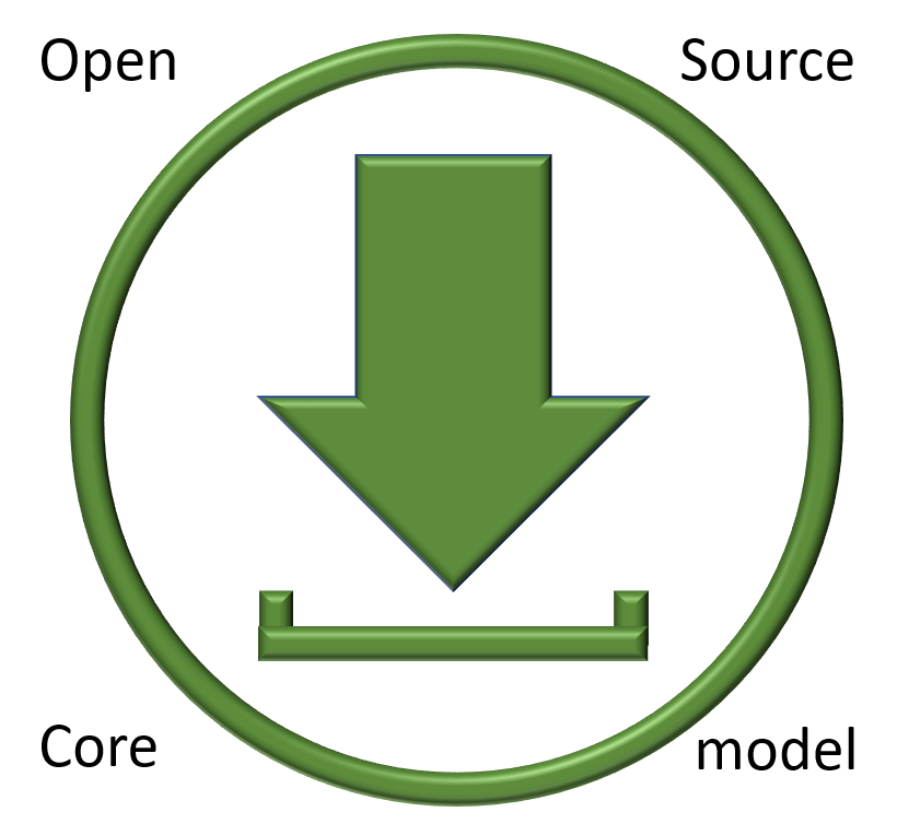 FIB-DM download widget