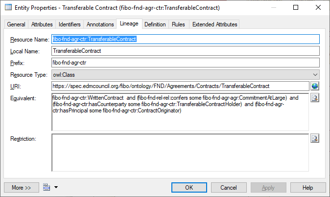 FIB-DM Entity properties - Transferable Contract