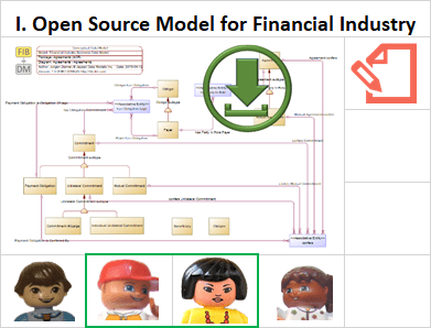 Open-Source Model for the Financial Industry (resource info card)