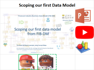 Data Model Resources - Financial Industry Business Data Model