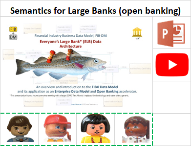 Semantics for Large Banks (resource info card)