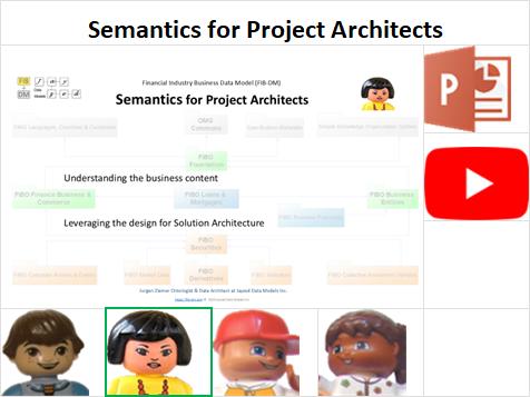 Semantics for Project Architects (resource info card)